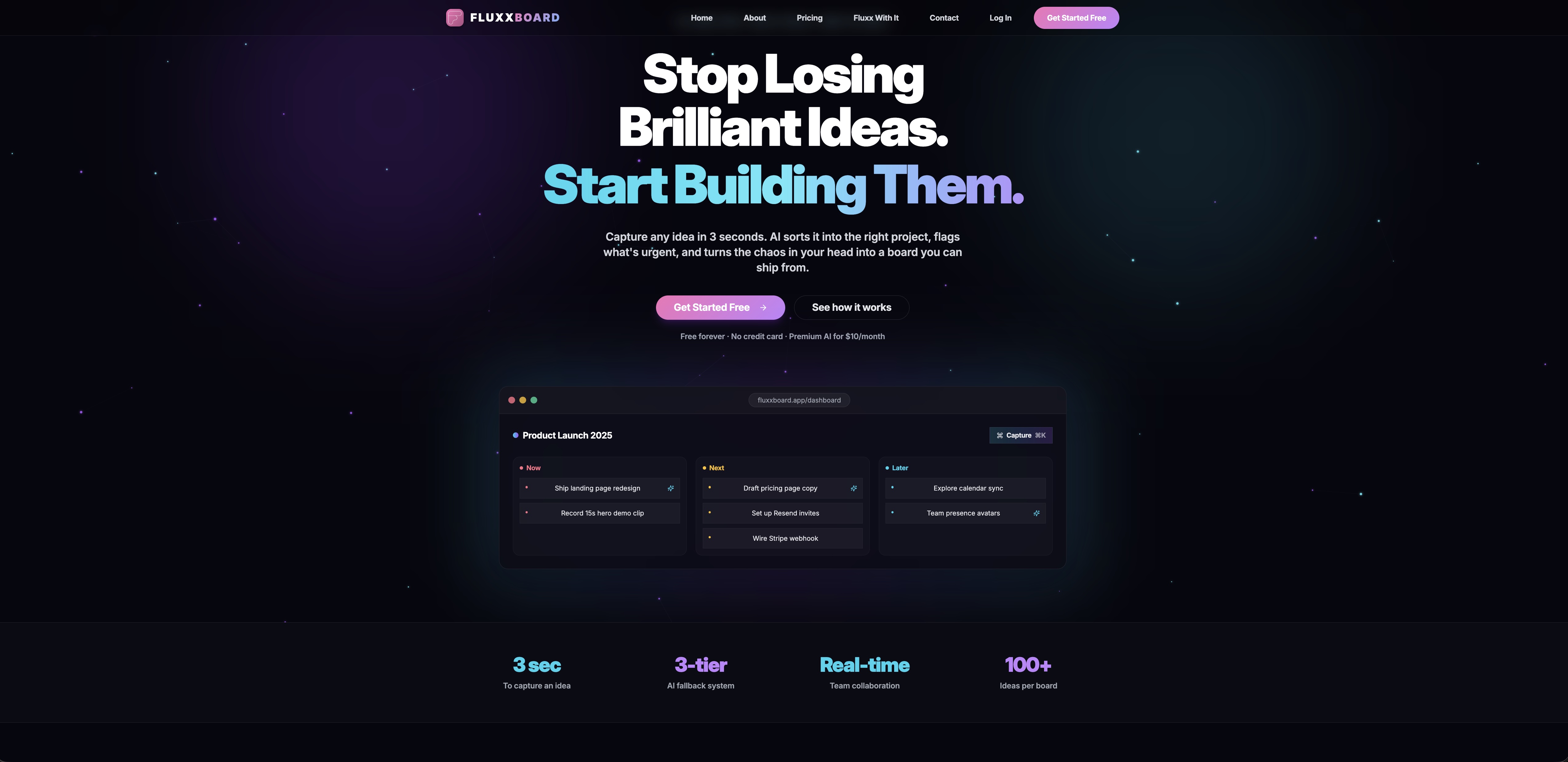FluxxBoard